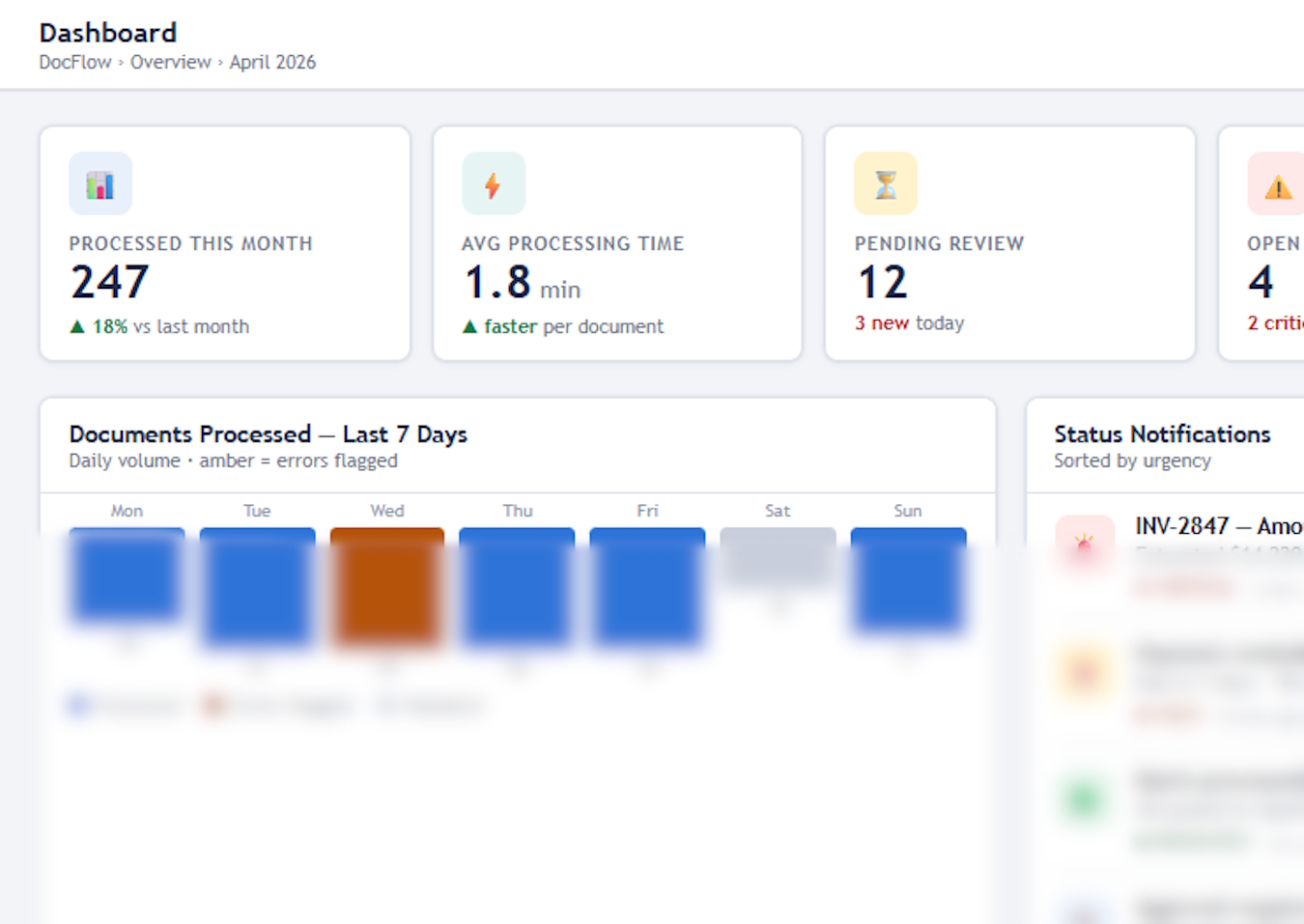 Dashboard screenshot